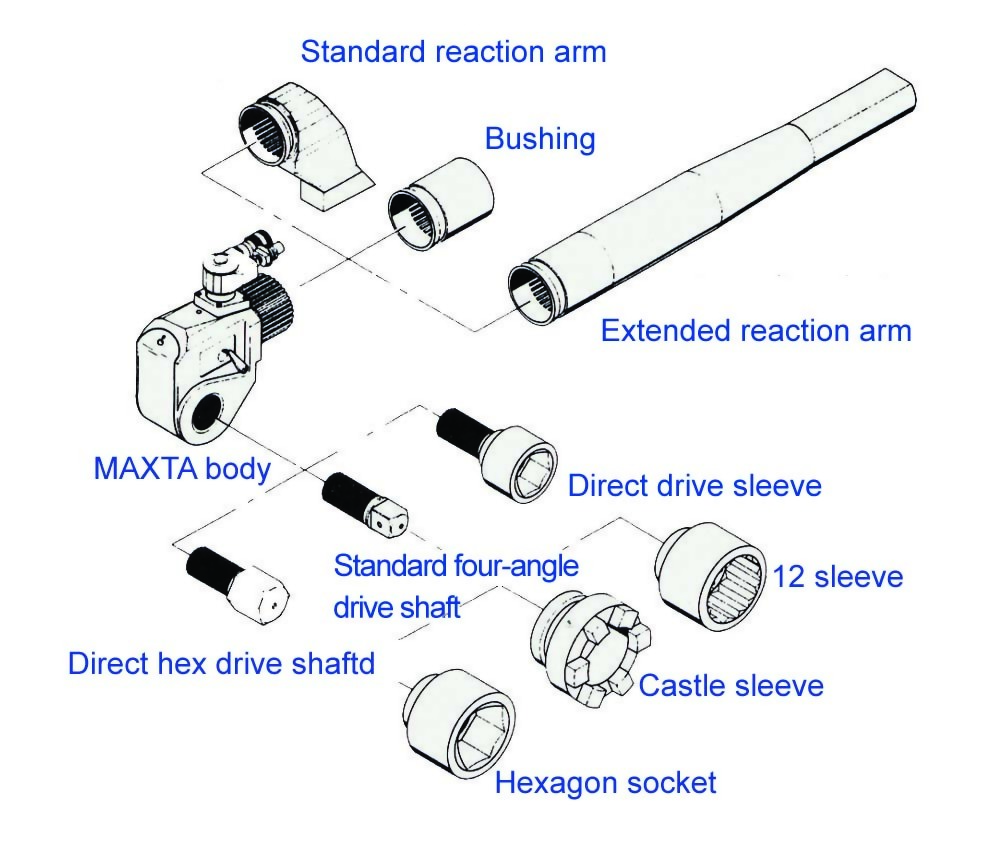 MXTA-系列-液壓扭矩扳手