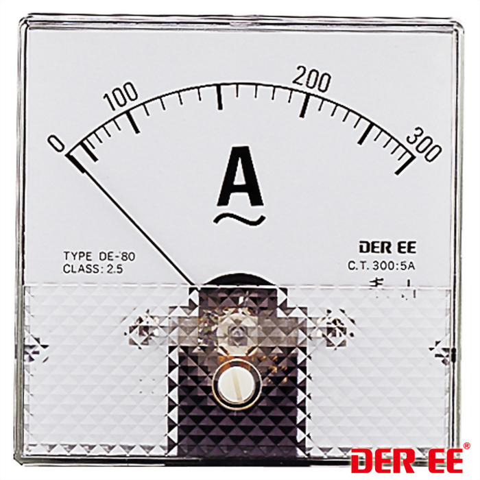 DE-80 Mètre analogique de panneau