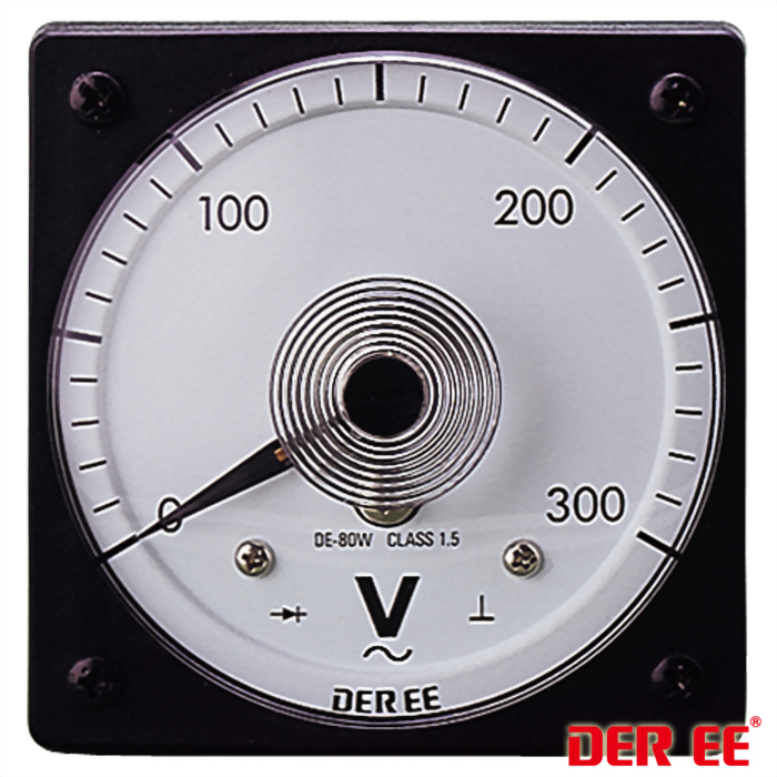 DE-80W Analog panel meter