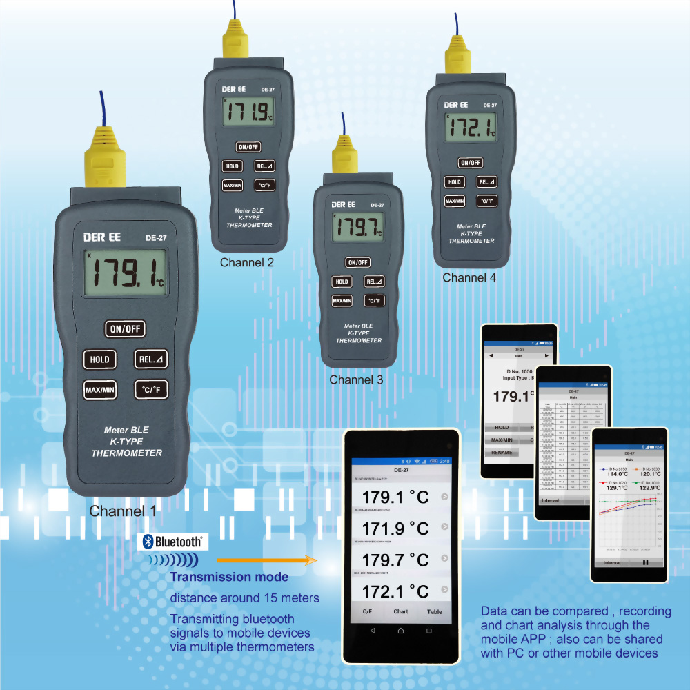 DE-27 Bluetooth & APP Thermomètre