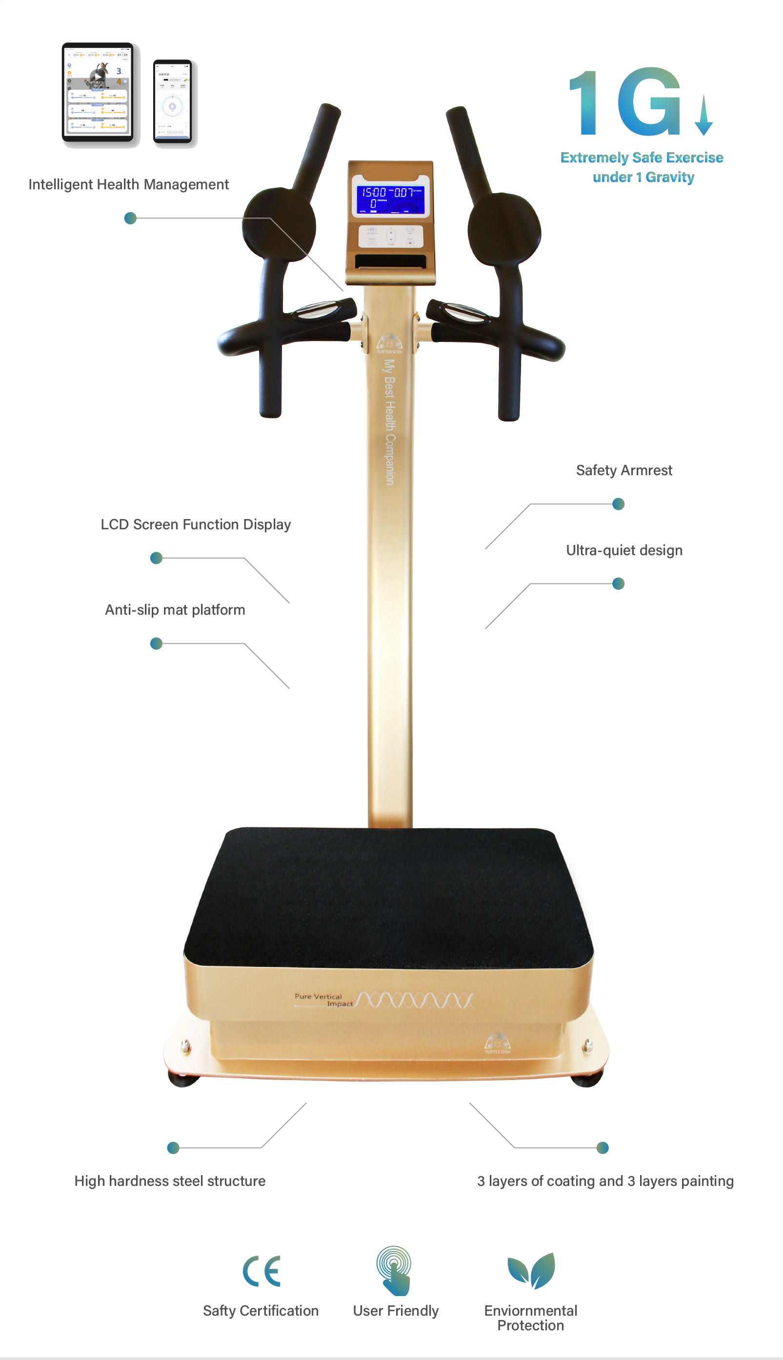 Body soul vibration online machine