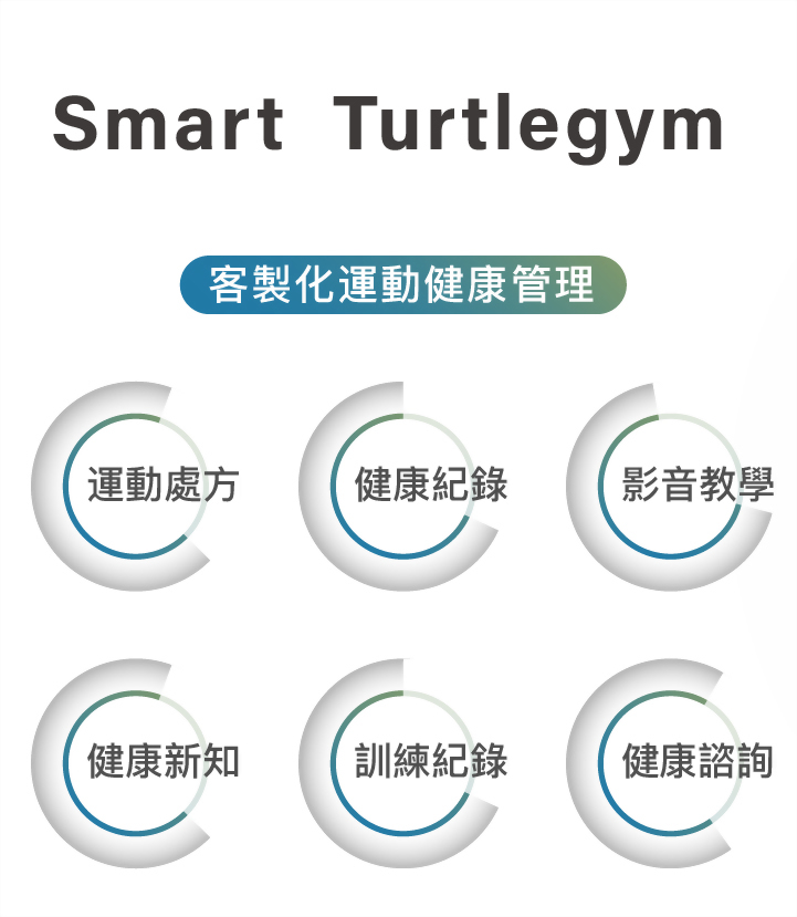 smartturtlegym.jpg