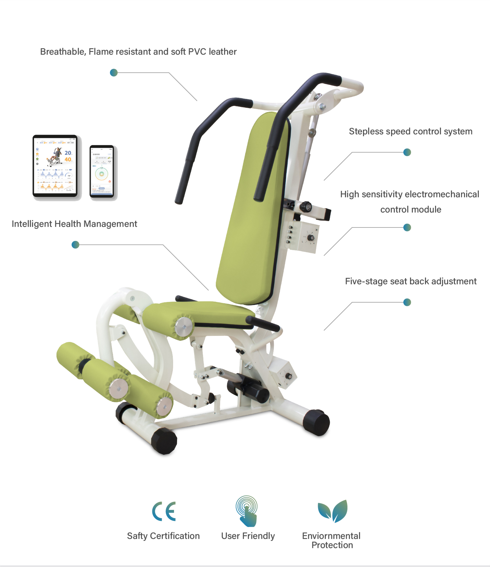 Shoulder Press and Lat Pull Down / Leg Extension and Curl