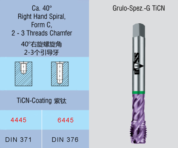 1-7 不銹鋼專用