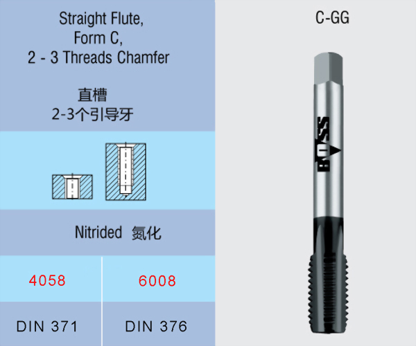 1-8 灰屑鑄鐵