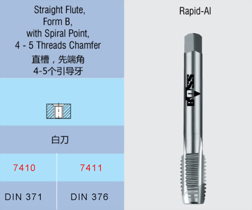 2-10 鋁，銅，銅合金