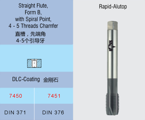 2-11 鋁矽合金（矽含量低於12%）