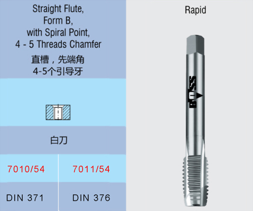 1-1.通孔用先端絲攻
