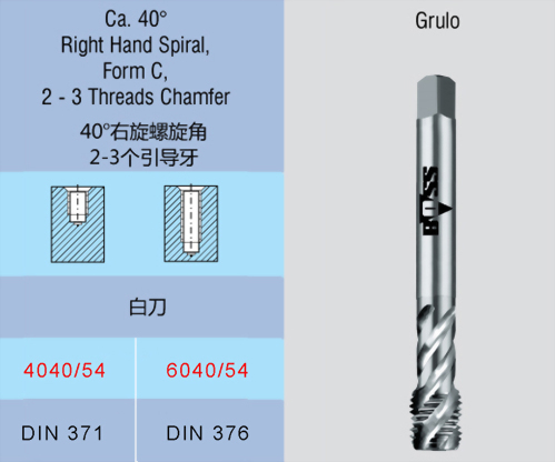 1-2.盲孔用螺旋絲攻
