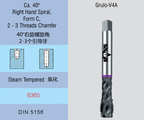 4-2.G 牙盲孔用螺旋絲攻