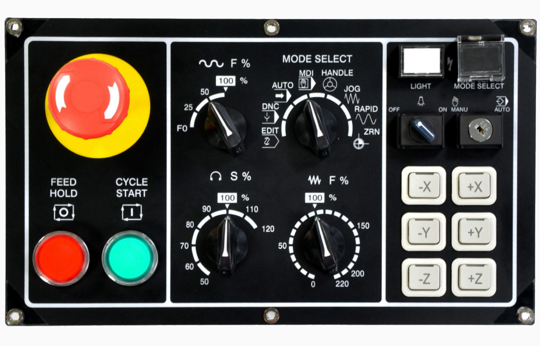 Feed Override Switch KDP-24B Rotary Switch - CNC Panel Knob For Feed ...