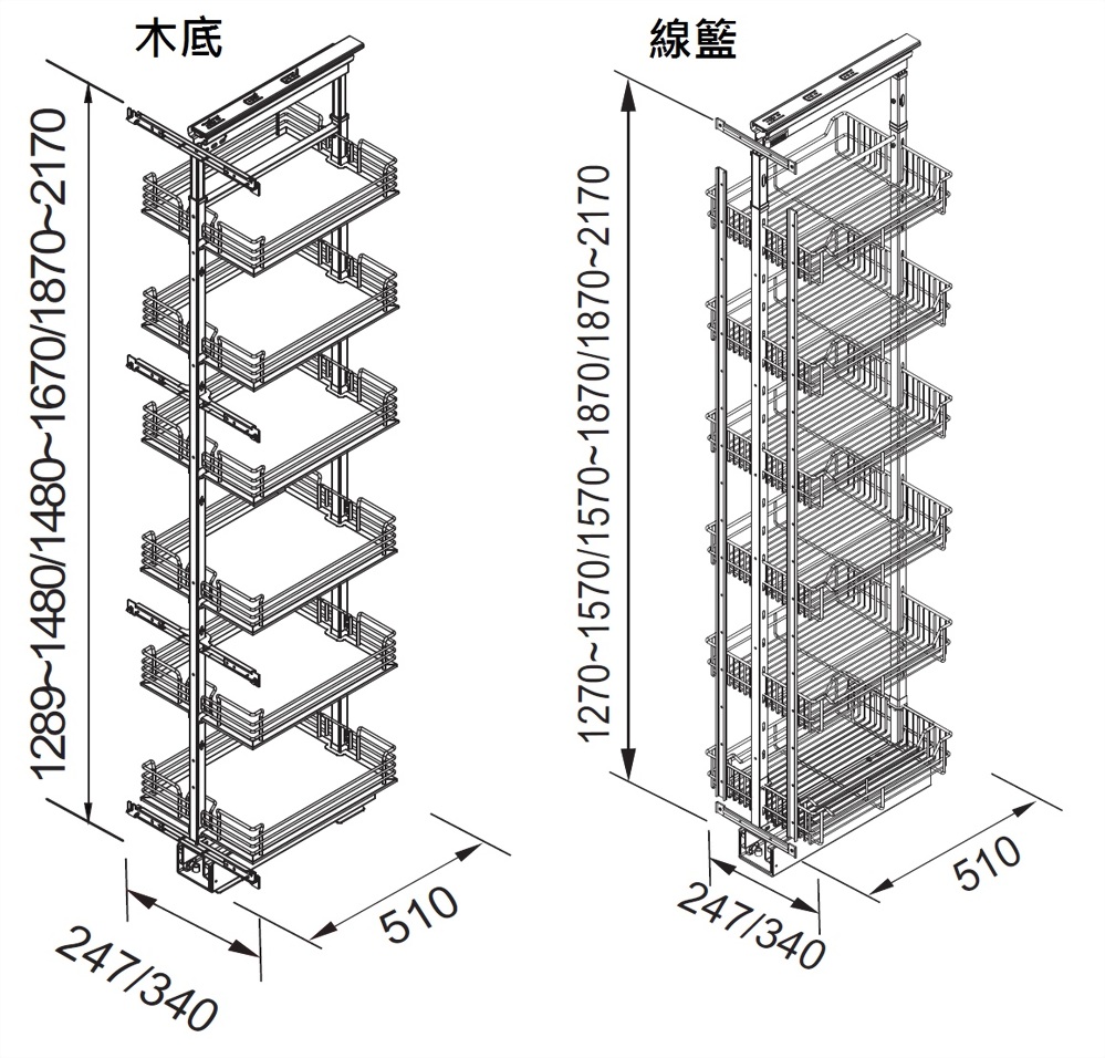 Buffer Low/Medium/High Lift Cabinet