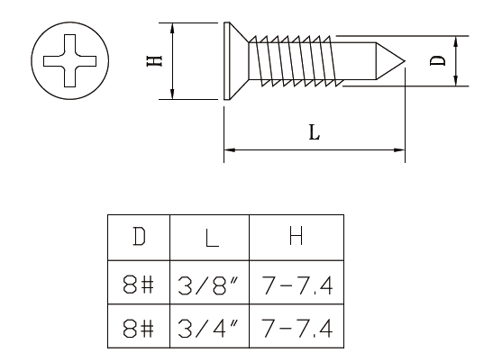 皿頭ドリルネジ