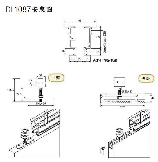 Patented universal wheel