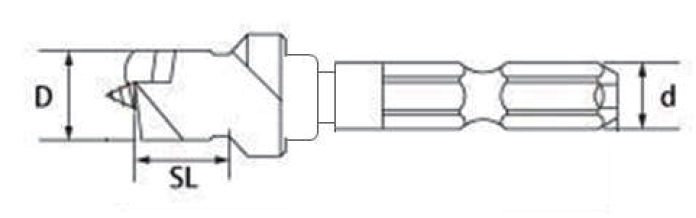銅ビーズナイフ