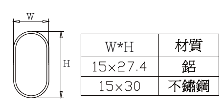 O型铝管/不锈钢管