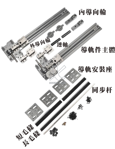 收納緩衝掀門五金