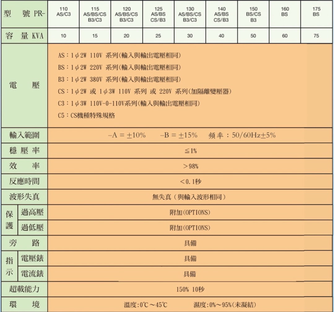 pr1p_zh-cn_.jpg
