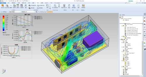 电子散热分析专用模组 电子散热分析专用模组
