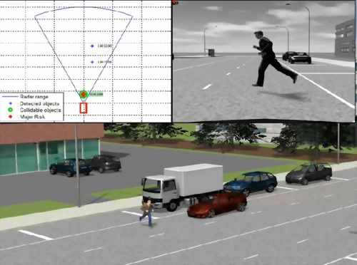 PrescanAEB 案例 PrescanAEB 案例