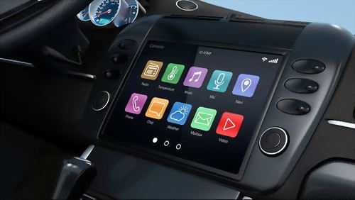 Polarion for Automotive