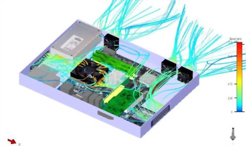 专用型电子散热模拟验证