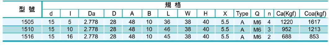 ballscrew_fss_spec_c.jpg