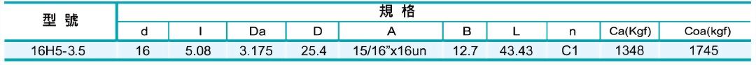 ballscrew_rsh_spec_c.jpg