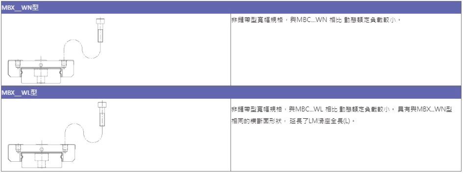 mbx_description_c_2.jpg