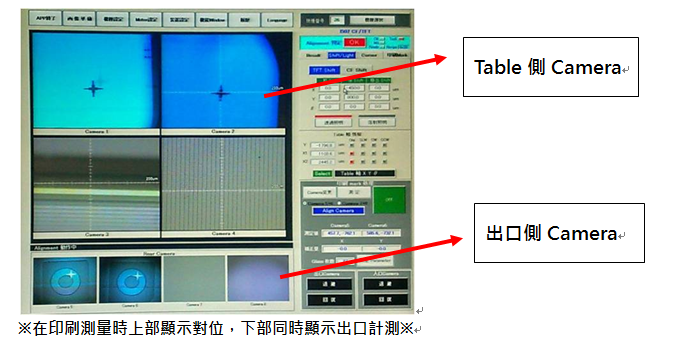液晶面板設備-新型畫像處理裝置-印刷機畫像對位系統