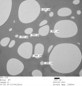 holey_carbon_13500x.jpg