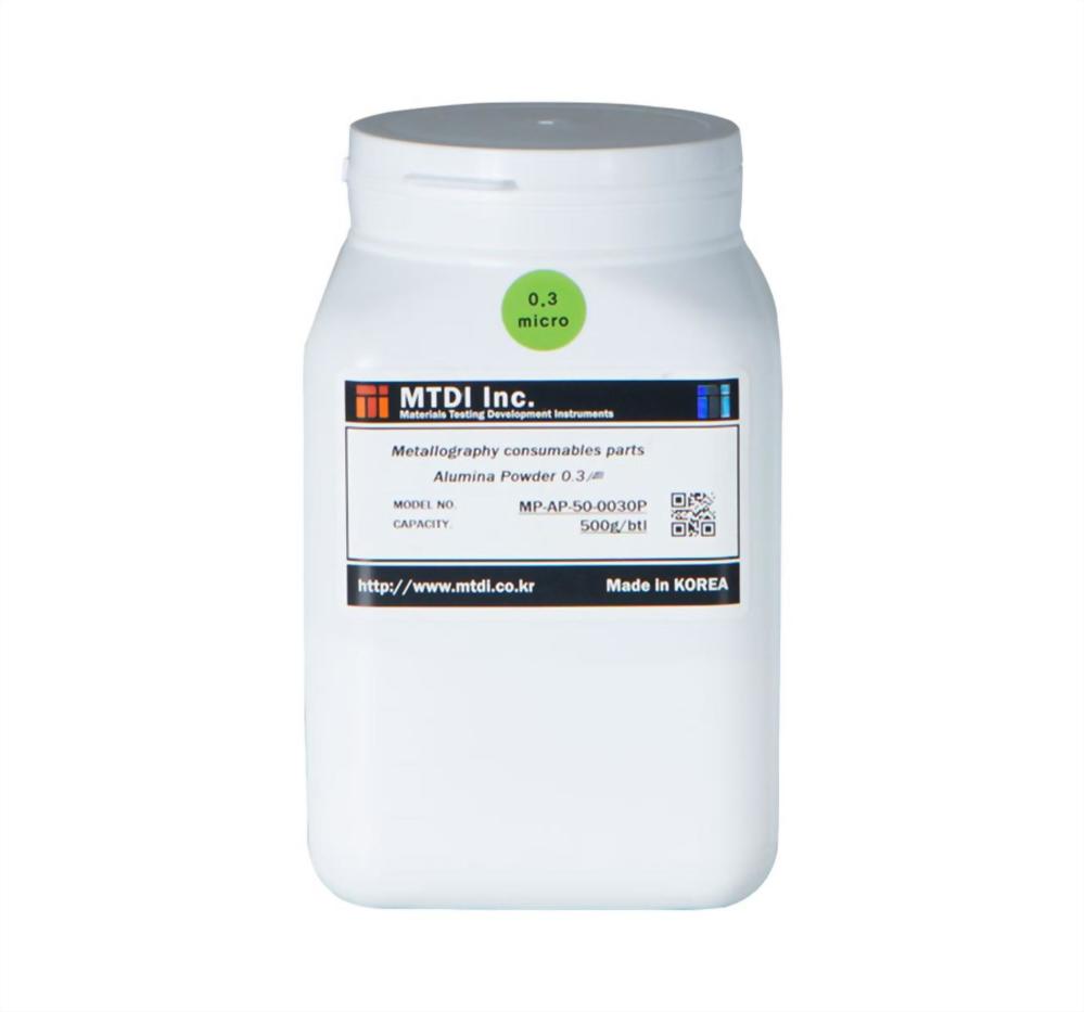Alumina Powder & Suspension