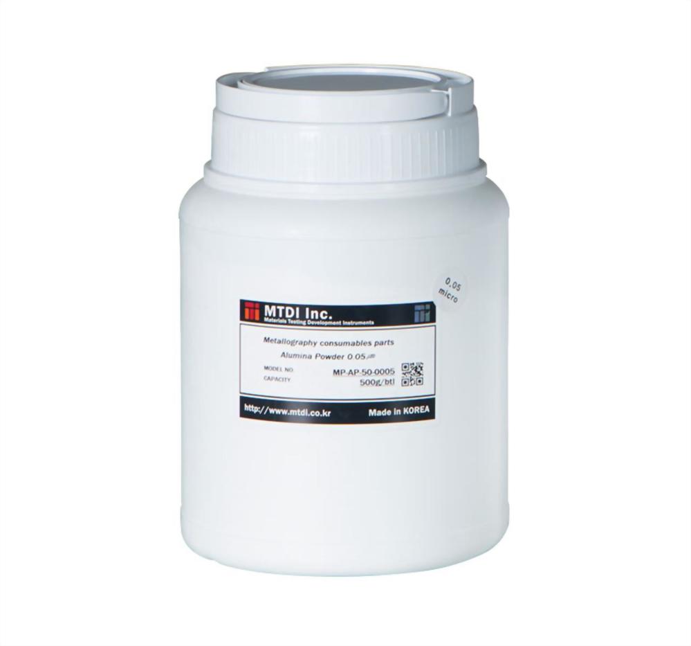 Alumina Powder & Suspension