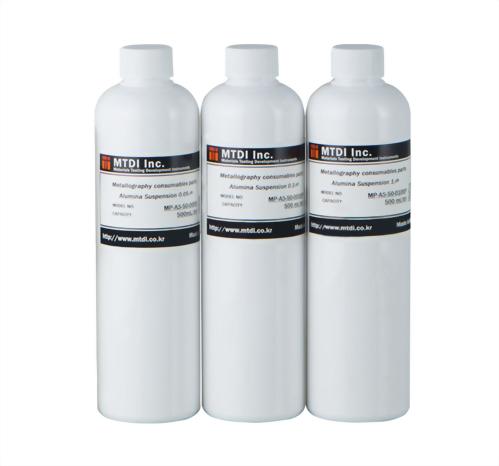 氧化鋁粉&懸浮液