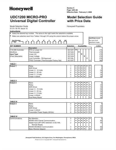udc1200-micro-pro-universal-digital-controller-categories-on-.jpg