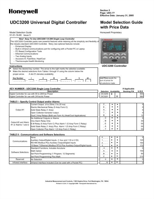 udc3200-universal-digital-controller-model-thermo-kinetics.jpg
