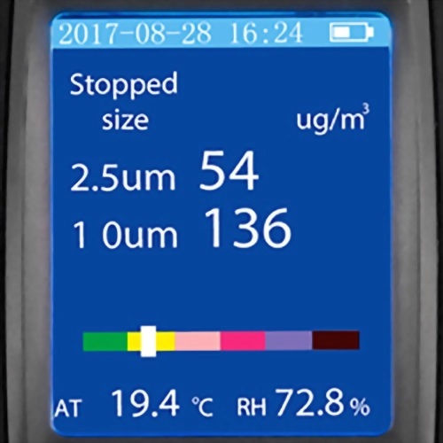 Air Quality Monitoring Particle Counter
