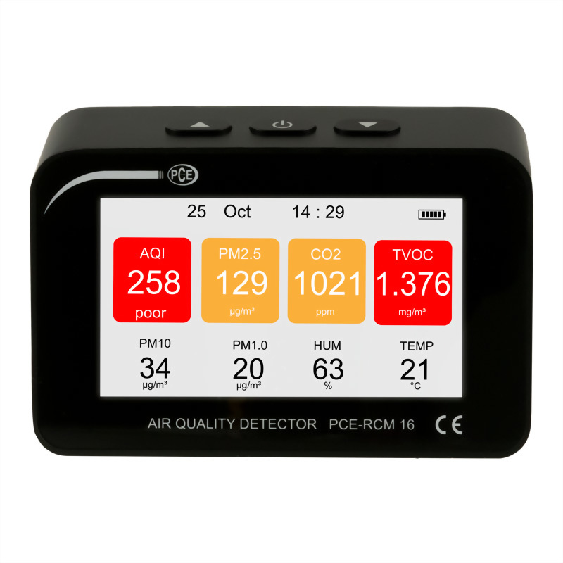 空氣品質偵測器-PM2.5/VOC/CO2/AQI