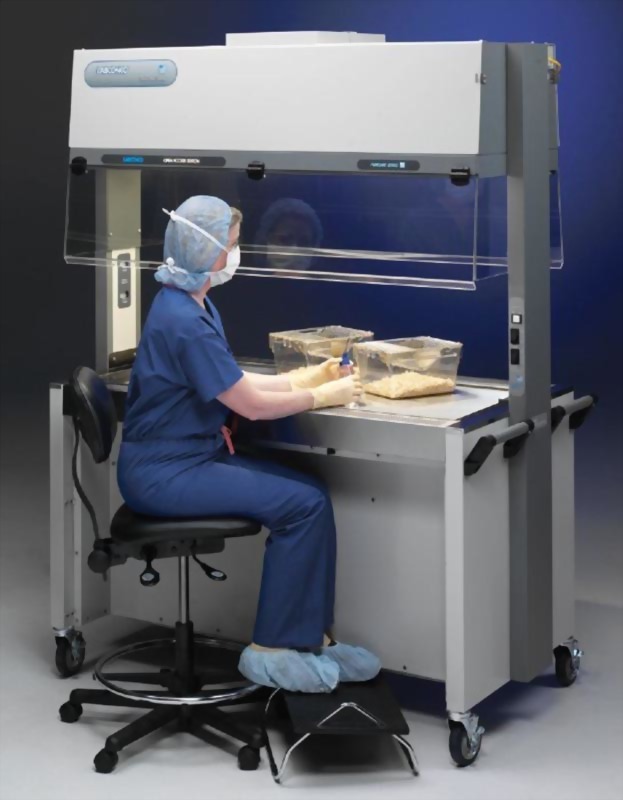 雙人對開動物籠更換操作台 | 尚上儀器 1