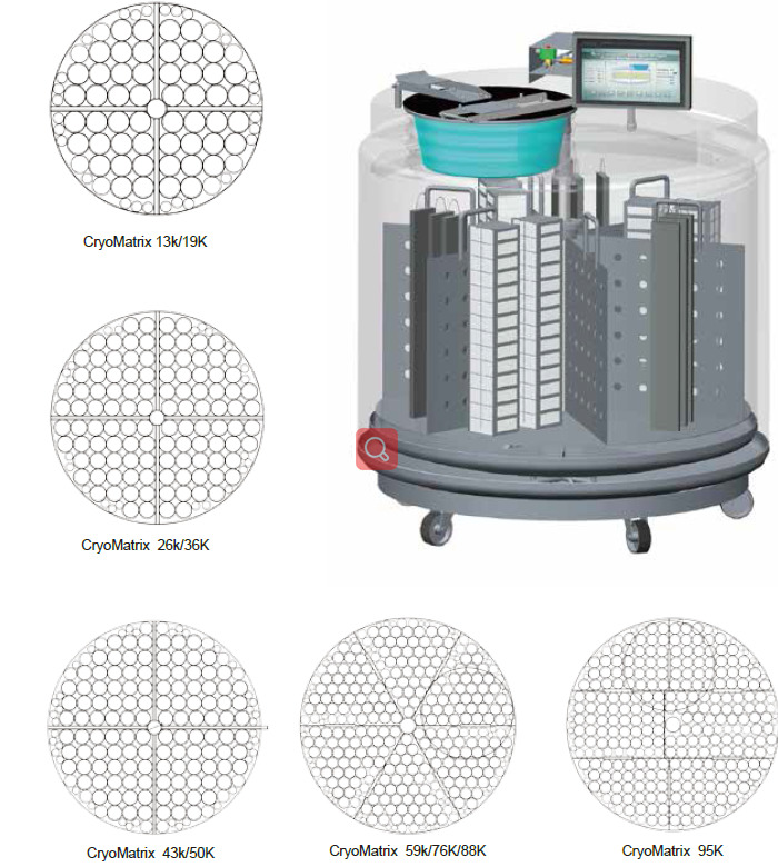 大型液態氮桶 | 尚上儀器