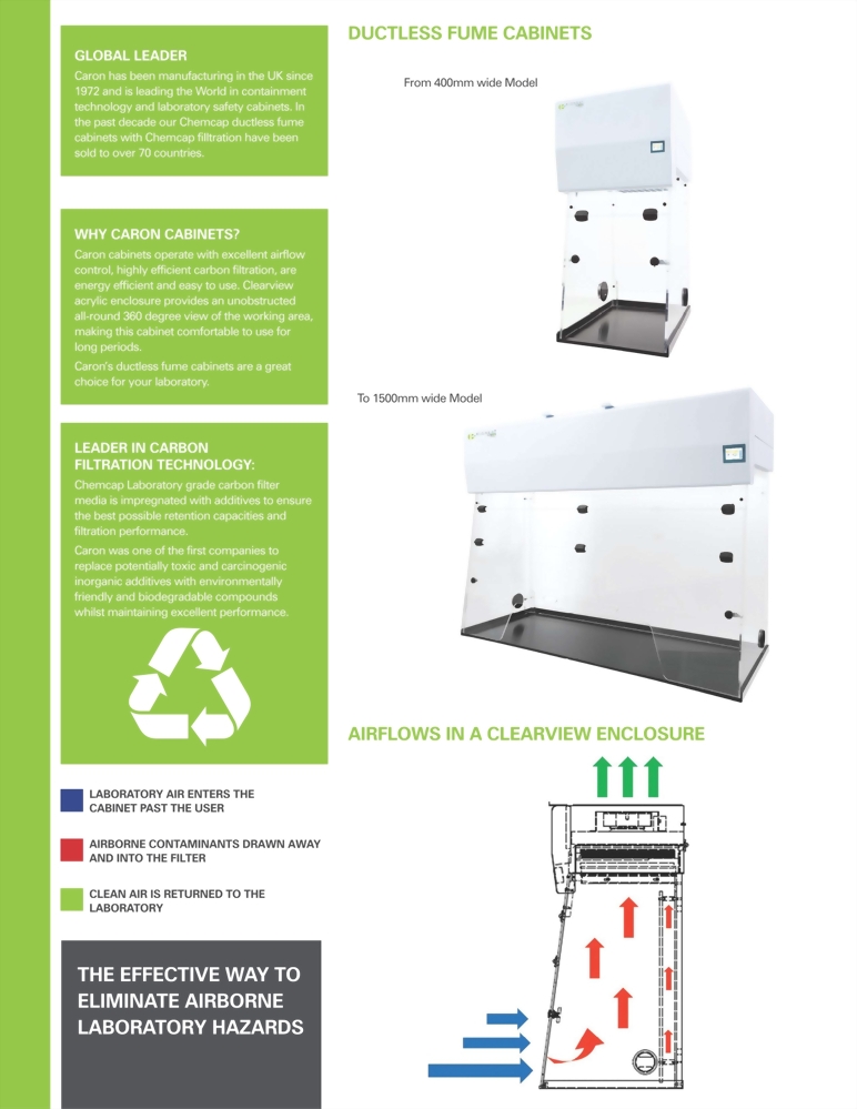 Caron免排氣排煙櫃 BC系列