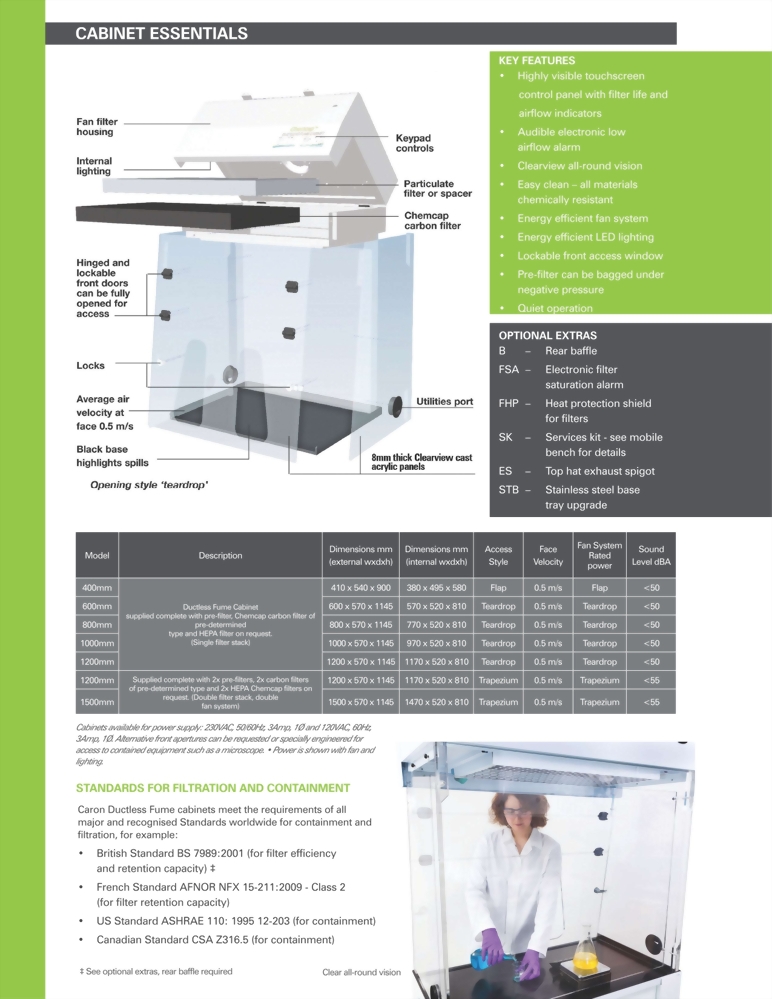 Caron免排氣排煙櫃 BC系列