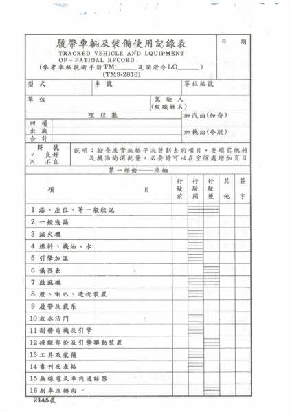 履帶車輛及裝備保養表（2145表）-