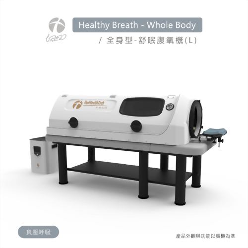 全身型-舒眠腹氧機