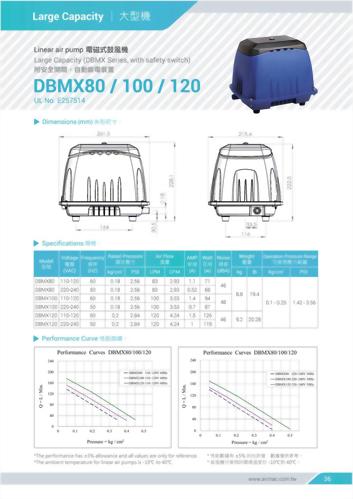 DBMX80/DBMX100/DBMX120