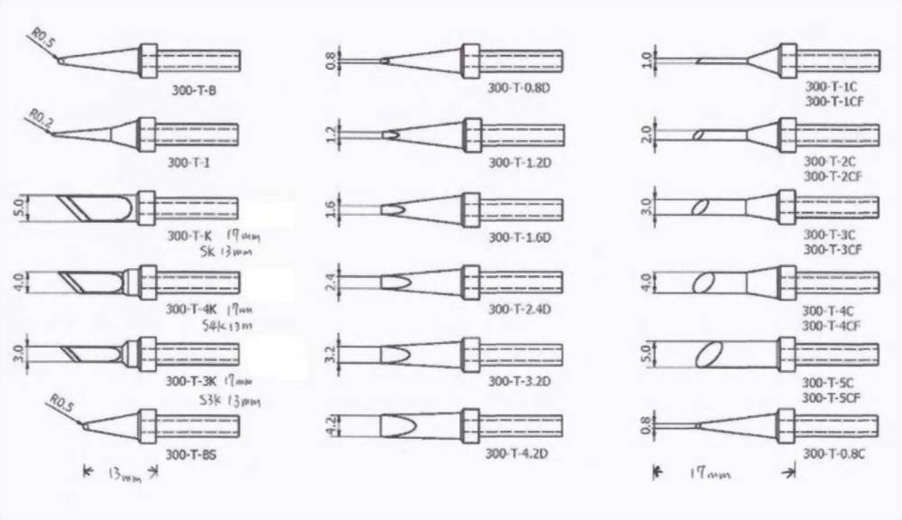 Soldering-iron-tip