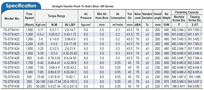 push-to-start-series-spec.jpg