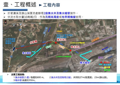 荖濃溪(里嶺)伏流水統包工程