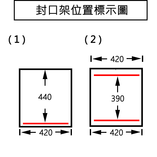 落地型真空包裝機612型