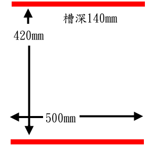 落地型真空包裝機500型